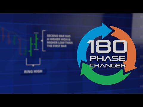 The 180 Phase Changer Strategy