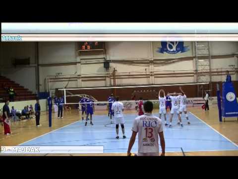 Mladen Majdak highlights #9 by volleyball scout