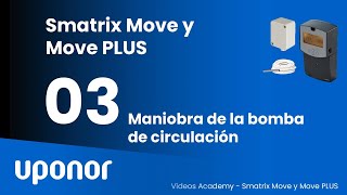 Maniobra de la bomba de circulación