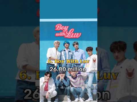 top 10 most liked videos on YouTube (2023) #short