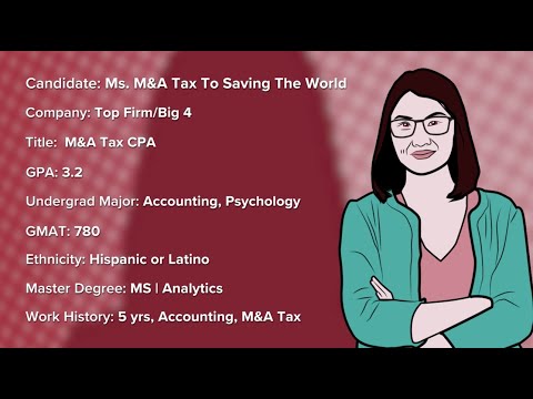 Ms. M&A Tax To Saving The World (TM) With Stratus Admission Counseling | MBA Watch In Focus