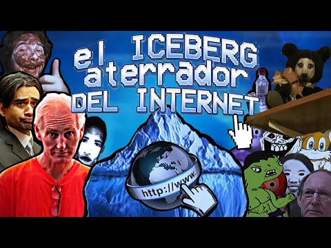 ICEBERG de CASOS OCURRIDOS en INTERNET