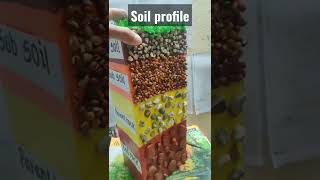 # soil layers model ll soil profile  ll geography geography