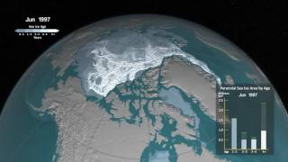 Arctic sea ice has undergone "fundamental changes" over the past three decades