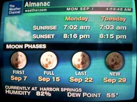 Petoskey Weatherstar XL- Labor Day 2008- 04:58 EDT