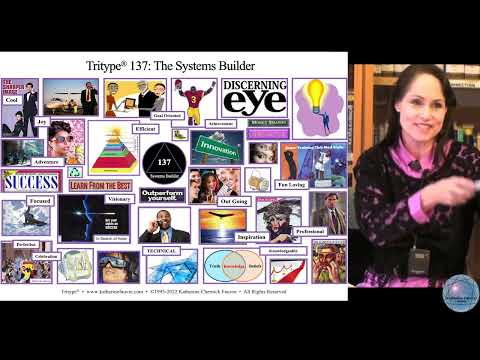 137 Tritype