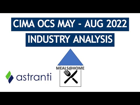 CIMA OCS May/August 2022 Pre-Seen Industry Analysis - Meals@Home