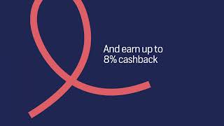 Earn up to 8% cashback with Emirates Islamic Switch Cashback Credit Card