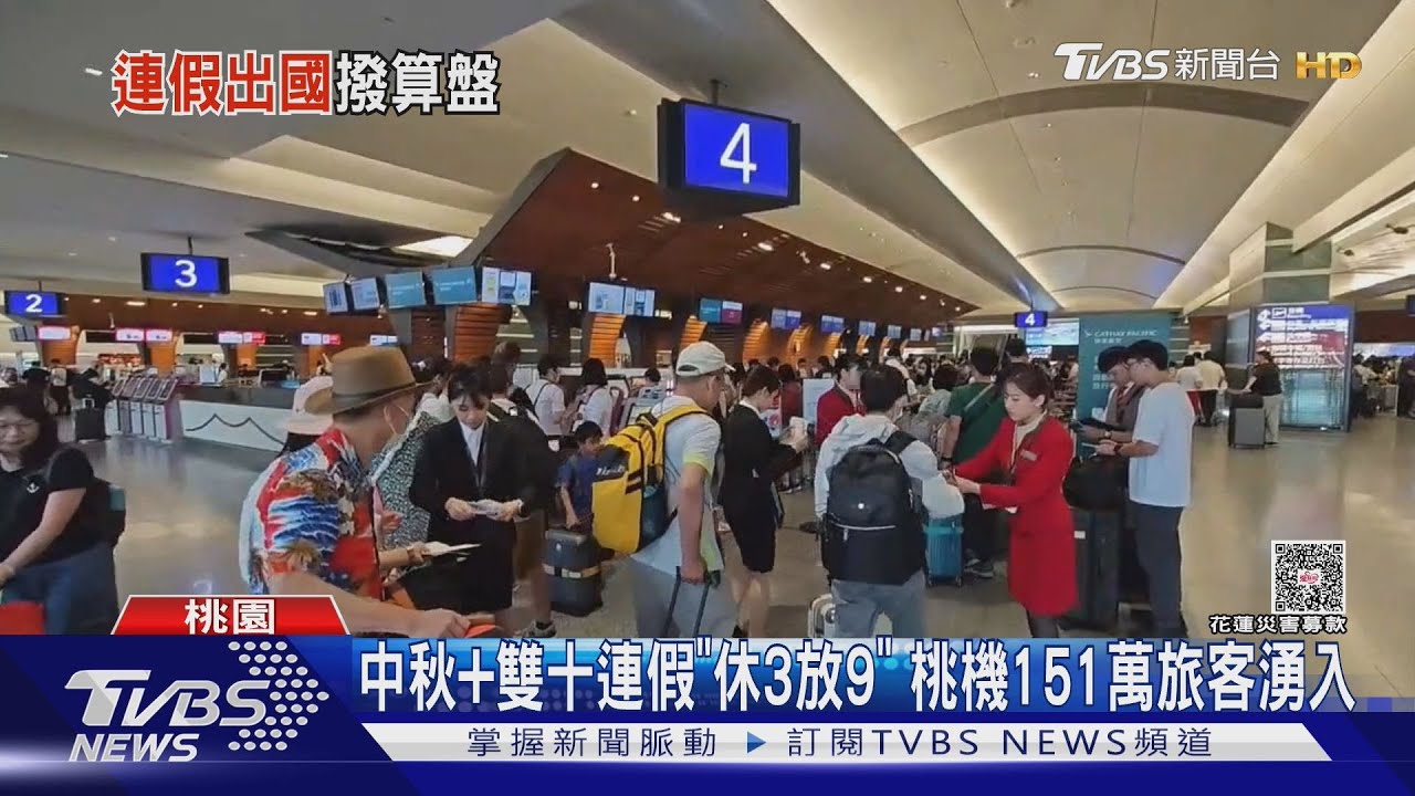 中秋雙十連假爆衝出國潮!151萬人次湧機場 「這國家」最夯