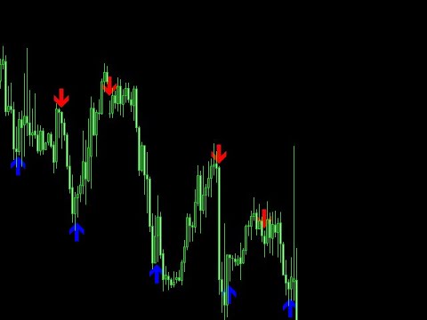 Video Arrow 100 pips