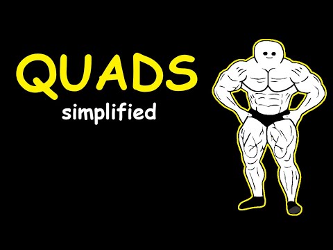 Bodybuilding Simplified: Quads