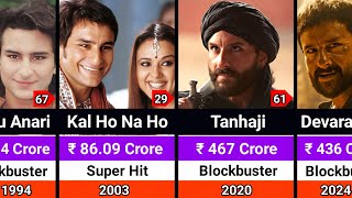 Download lagu Saif Ali Khan Hits and Flops Movies List 1993-2026 | Saif Ali Khan All Movies List mp3