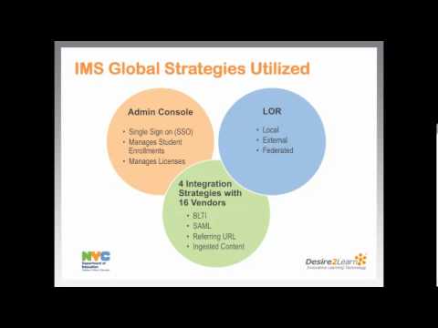 Ilearnnyc 1