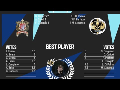 🏟️ Flantasti - SWAT | Campionato Universitario C5 | Ritorno quarti di finale