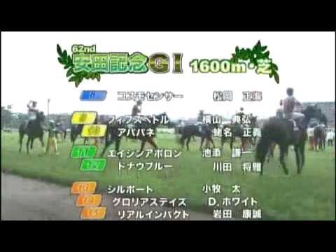 安田記念 2012/06/03 ストロングリターン 東京芝1600m 芝Cコース