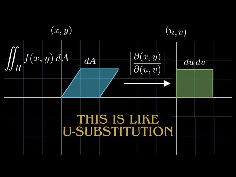 Mathway Double Integral