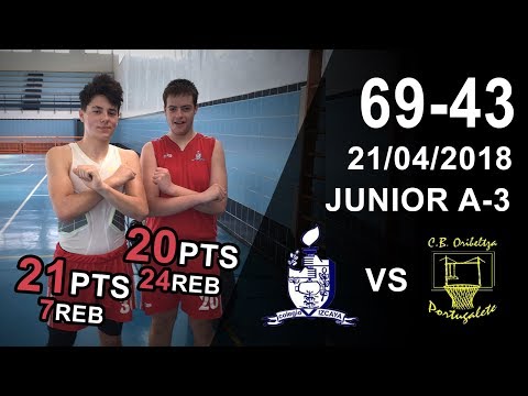 Colegio Vizcaya v Oribeltza Portugalete - Resumen - Junior A-3
