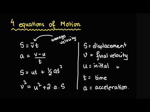 1. The 4 Equations of Motion and their Derivations