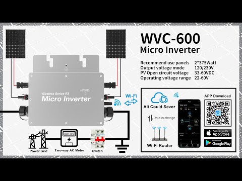 WVC-600 Micro Inverter