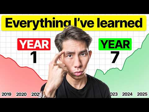 The Trading Geek and 2 more