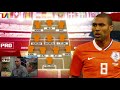 OPSTELLING ORANJE: 'Gravenberch Is Nú Al Van De Buitencategorie En Moet In De Basis'
