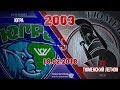 Югорский хоккей - Югорский хоккей -