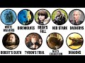 Game Of Thrones Season 1 Explained