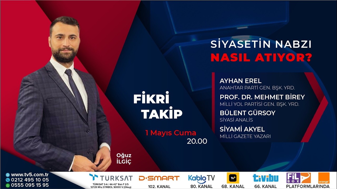 Fikri Takip - 01.05.2026