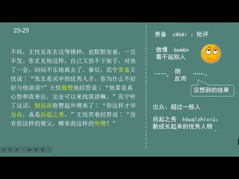 HSK Standard Course 5A 第9课 别样鲁迅 The Lu Xun you don't know Part 3