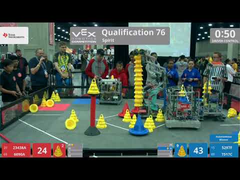 2018 VRC-MS Spir Q76 - 23438A 6090A vs 5297F 7517C - 84 to 69