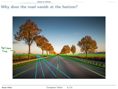CS565 Computer Vision, Lecture 17: Camera Anatomy (Spring 2021)