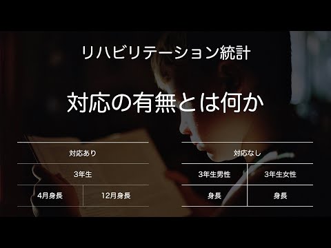 統計 - 定義