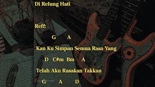 Download lagu OUR STORY - TERSIMPAN (CHORD) mp3