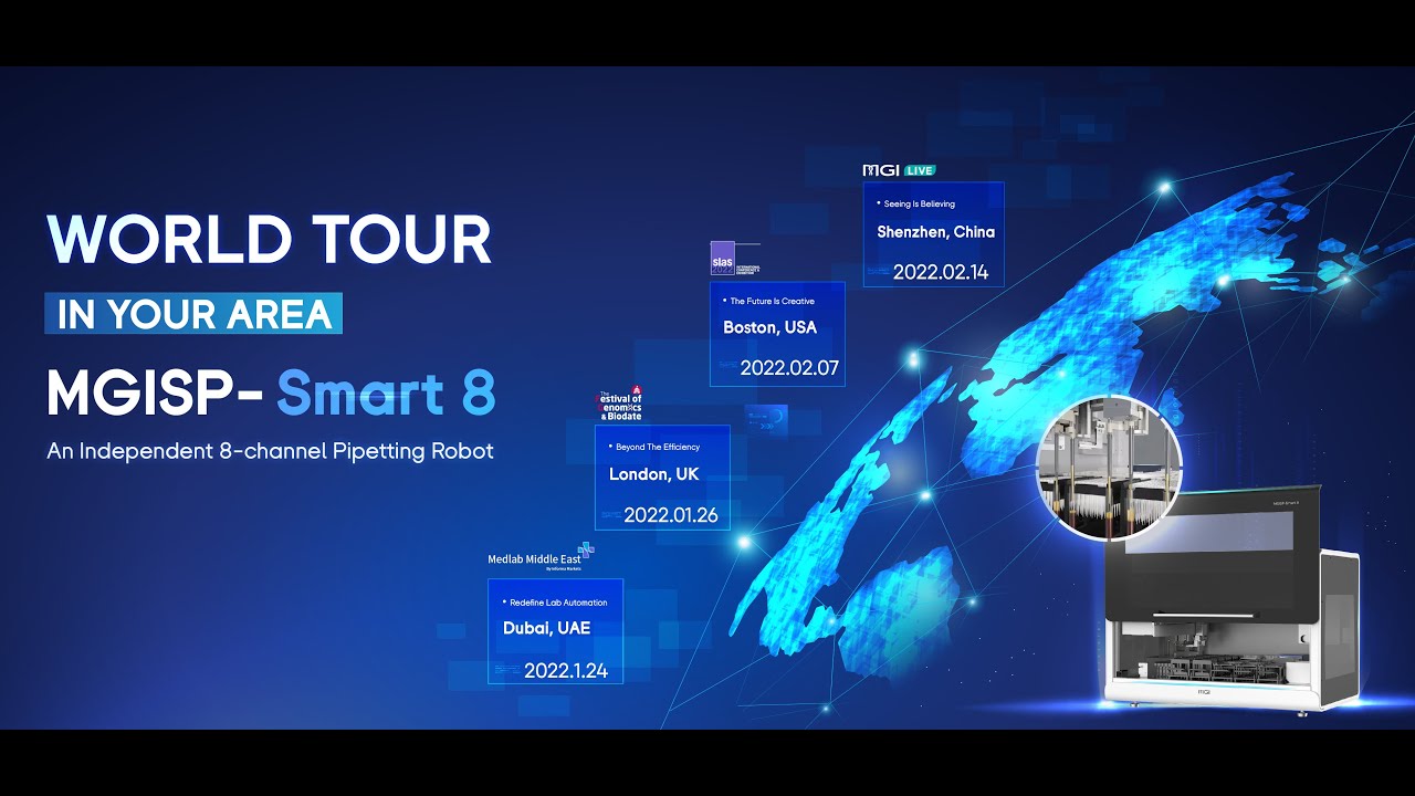 World Tour of Smart 8