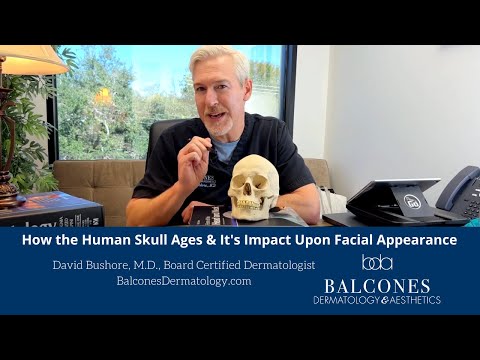 How the Human Skull Ages & It's Impact Upon Facial Appearance | David Bushore, M.D. | Austin, TX