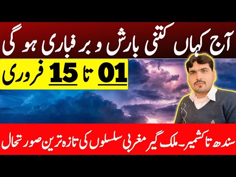 Weather Update Today | Next Rain Spell Update | Aaj Ka Mosam Ka Hal | Weather Forecast Pakistan