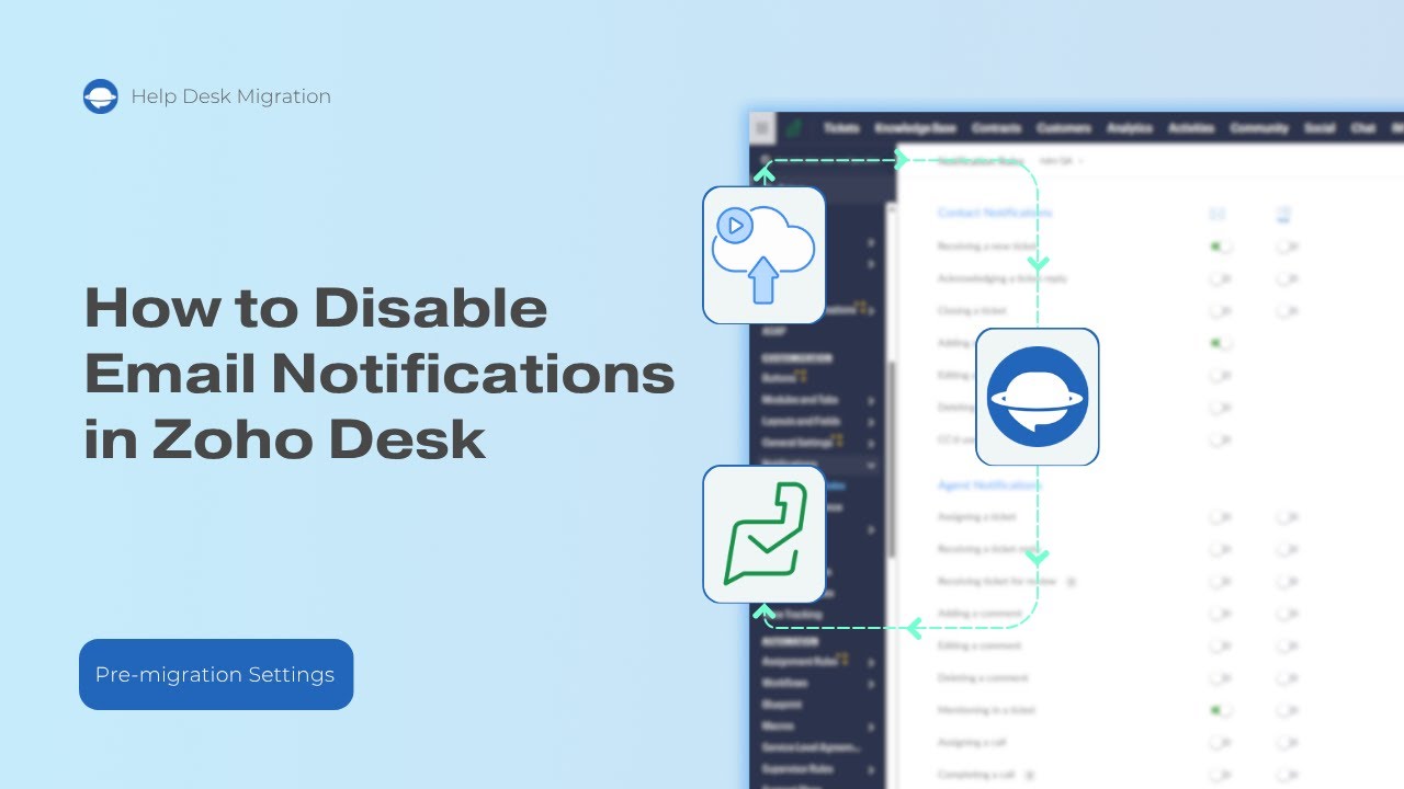 Comment désactiver les notifications par e-mail dans Zoho Desk | Tutoriel sur la migration vers Zoho Desk