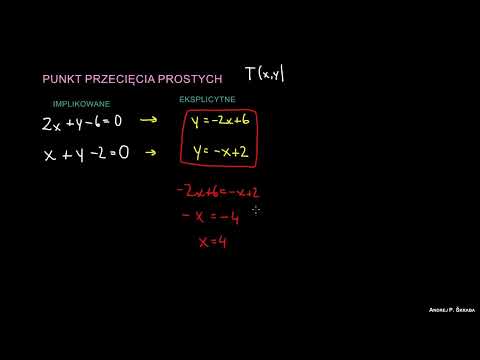 Punkt przecięcia prostych