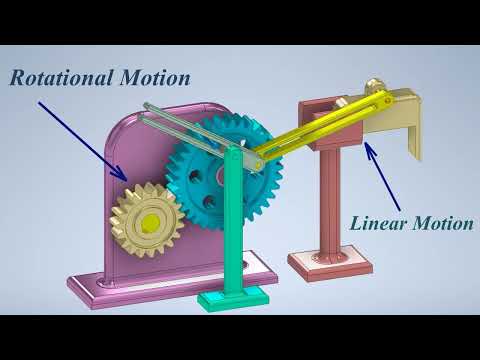 Mechanisms for Converting Rotational Motion into Linear - Mechanical Mechanisms - Principles