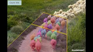 Use Vision AI for Accurate Livestock Monitoring at Scale
