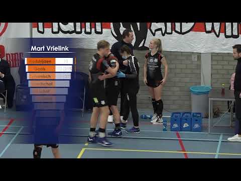 Nominaties Korfbalverkiezingen: Beste speler U21