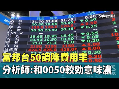 富邦台50調降費用率　分析師：和0050較勁意味濃