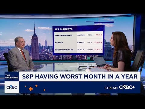 Investors are still aggressively dip buying, says Interactive Brokers' Steve Sosnick