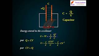 Class 12 Physics Chapter 2 Electrostatic Potential and Capacitance - Energy Stored in a Capacitor