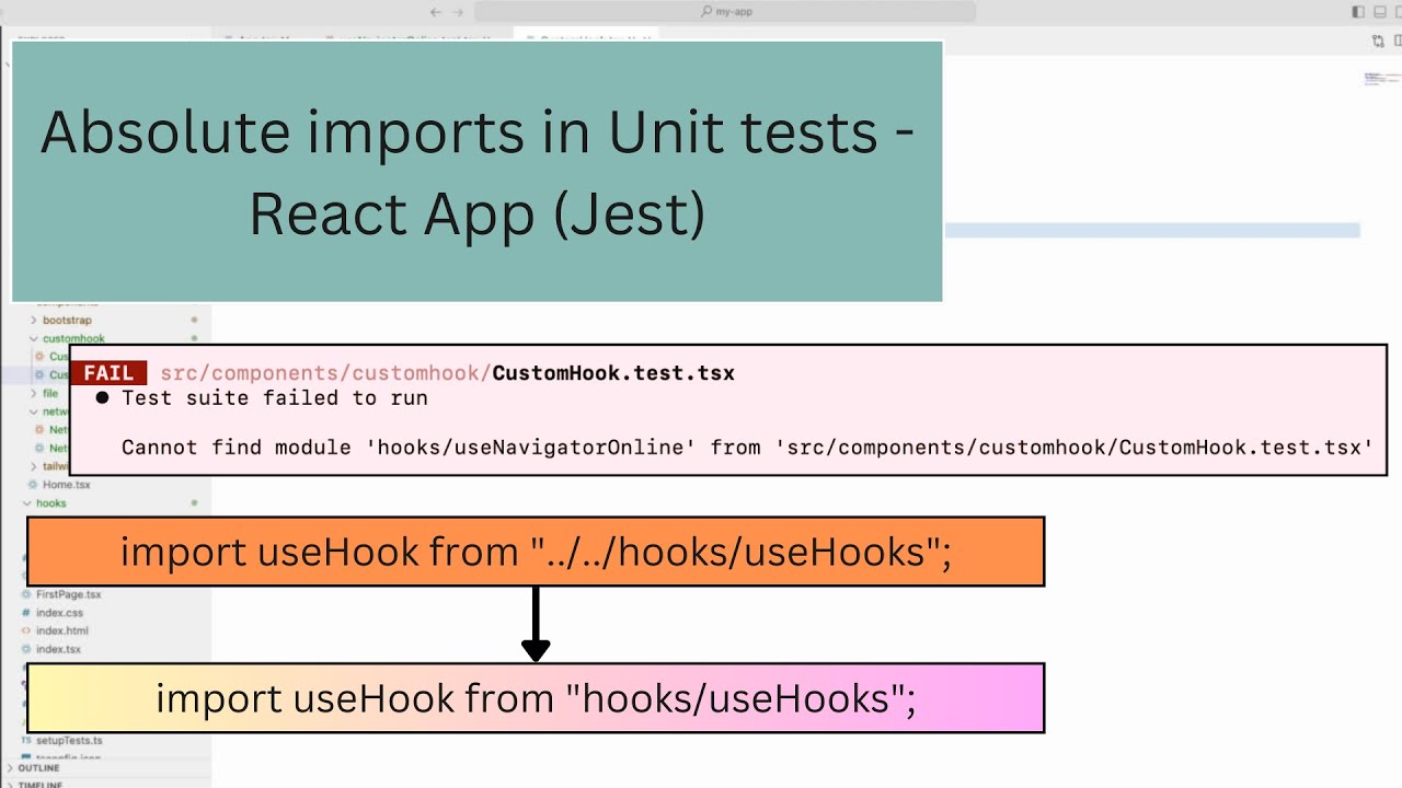 jest cannot find absolute path | typescript absolute import cannot find module #jest #reactapp