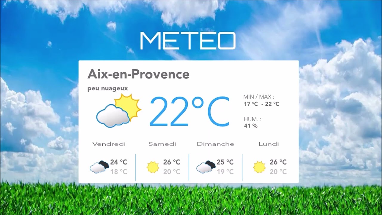 METEO