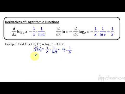 Calculus AB/BC – 2.7 Derivatives of cos(x), sin(x), e^x, and ln(x)