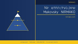 שיווק בעידן החדש |ניר מקובסקי { אלכס פטרשק על שיווק בעידן הח