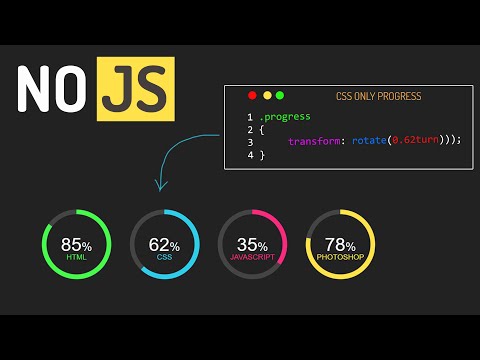 Circular Progress Bar Html Css No Javascript