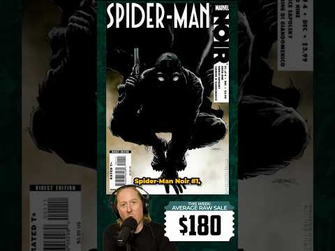 Did you miss this Optioned Comic News?😱TOP 10 Trending Comics Catch up #comicbooks